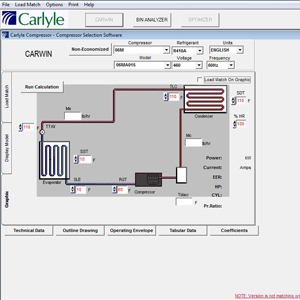 Carlyle selection software